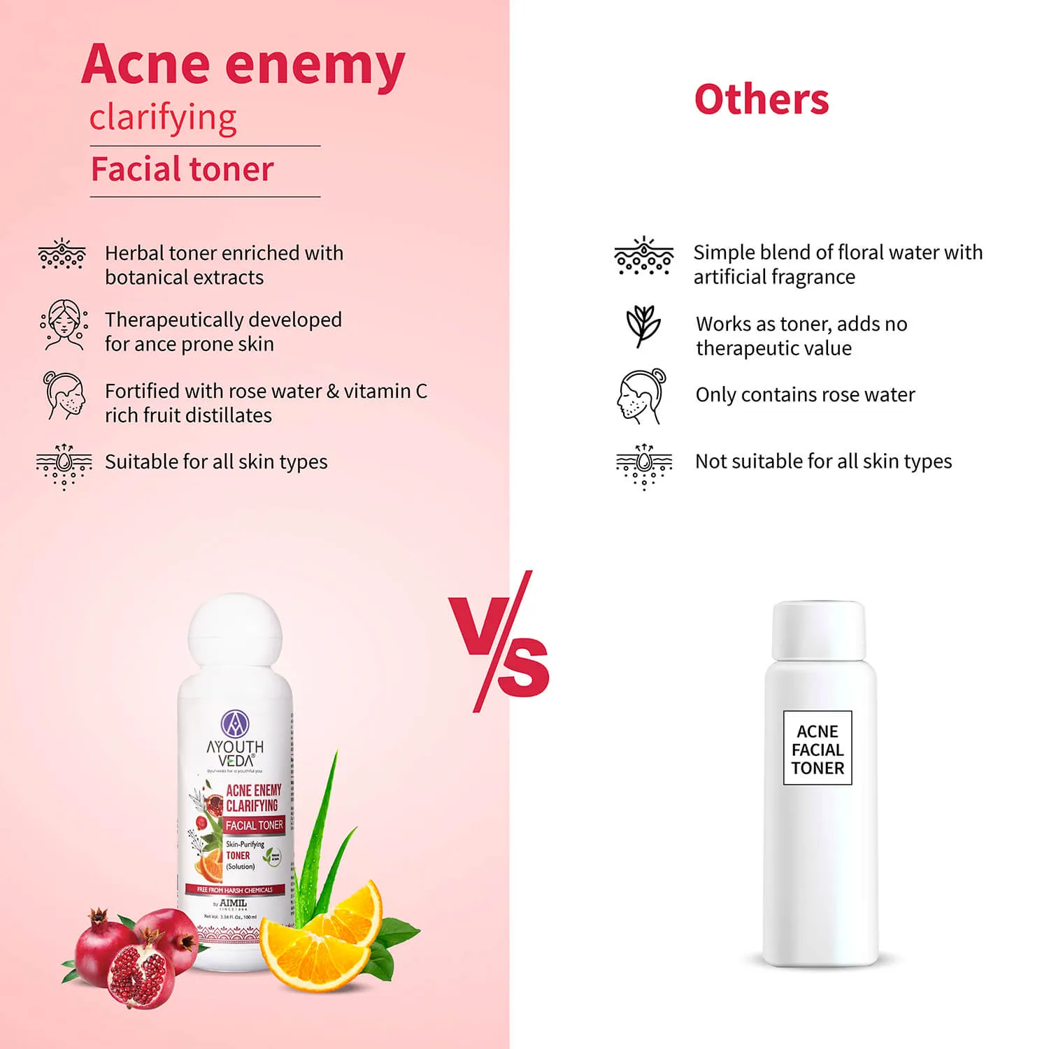 Acne Enemy Clarifying Facial Toner For Acne Prone Skin    (Net Qty- 100 ml)