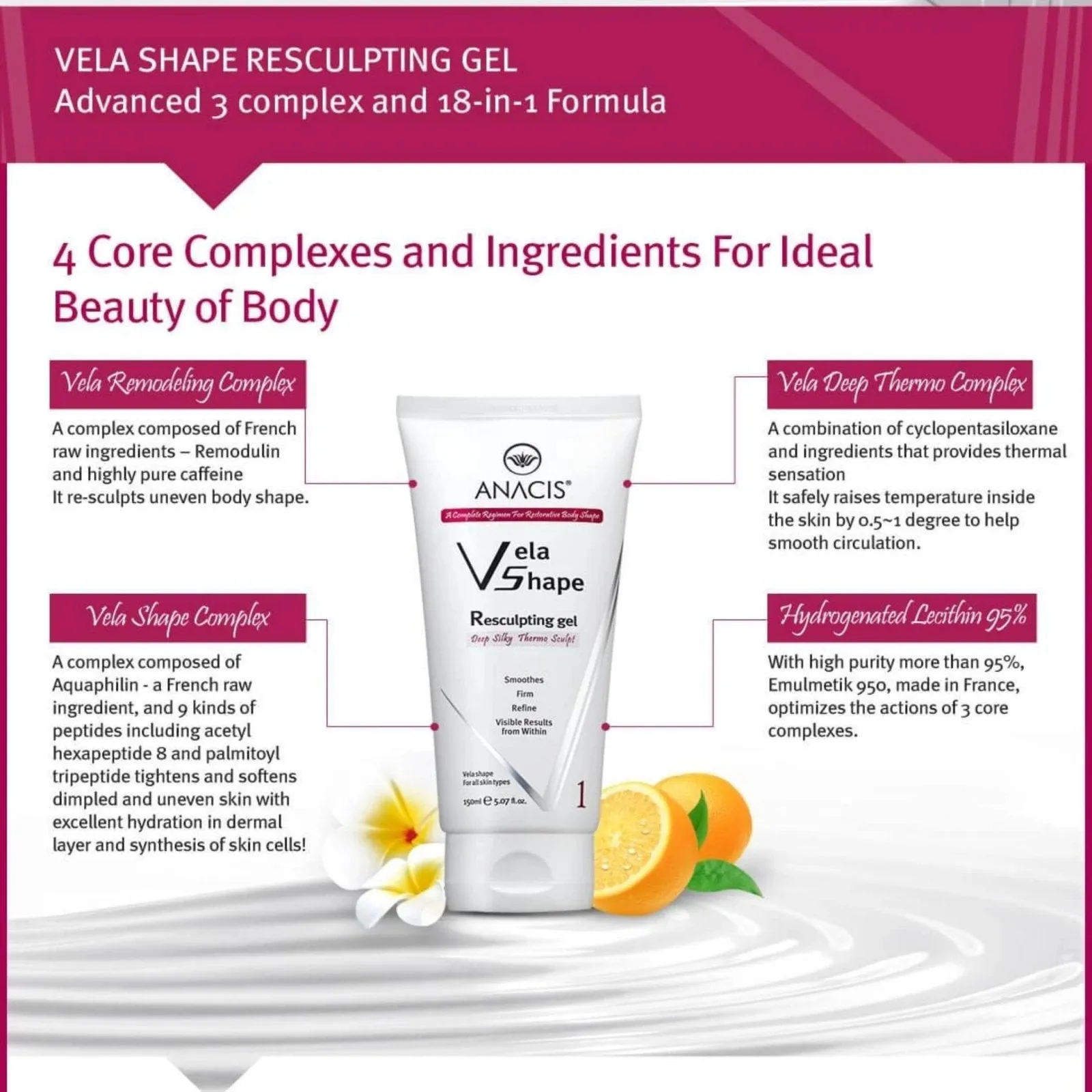 Anti-Cellulite Advanced Hot Body Extra Firming Cream Gel