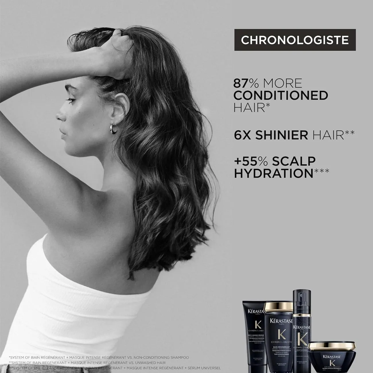 Chronologiste Youth Revitalizing Shampoo