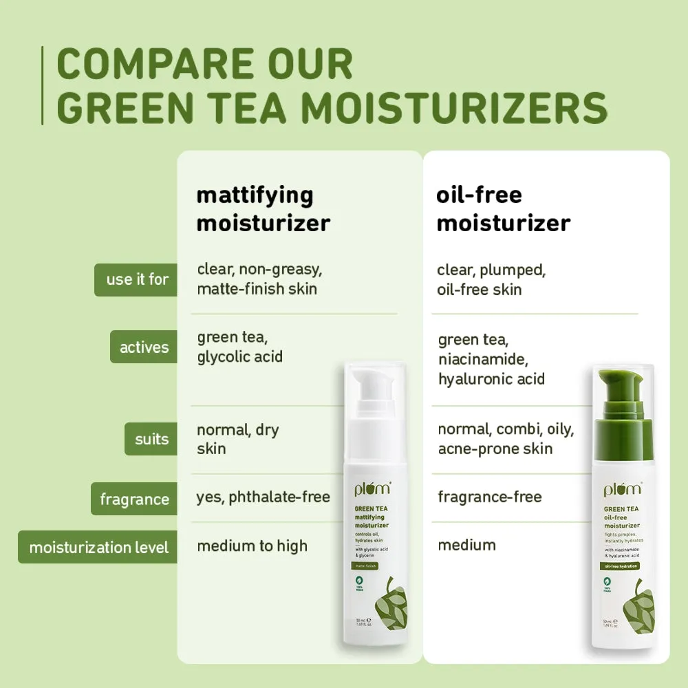 Green Tea Oil-Free Moisturizer