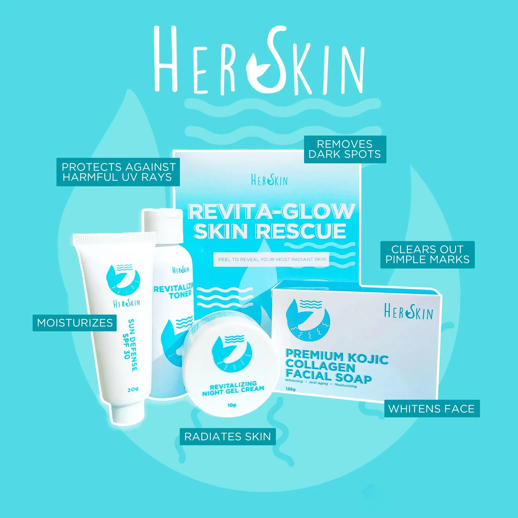 HerSkin Revita-Glow Skin Rescue Rejuvenating Set