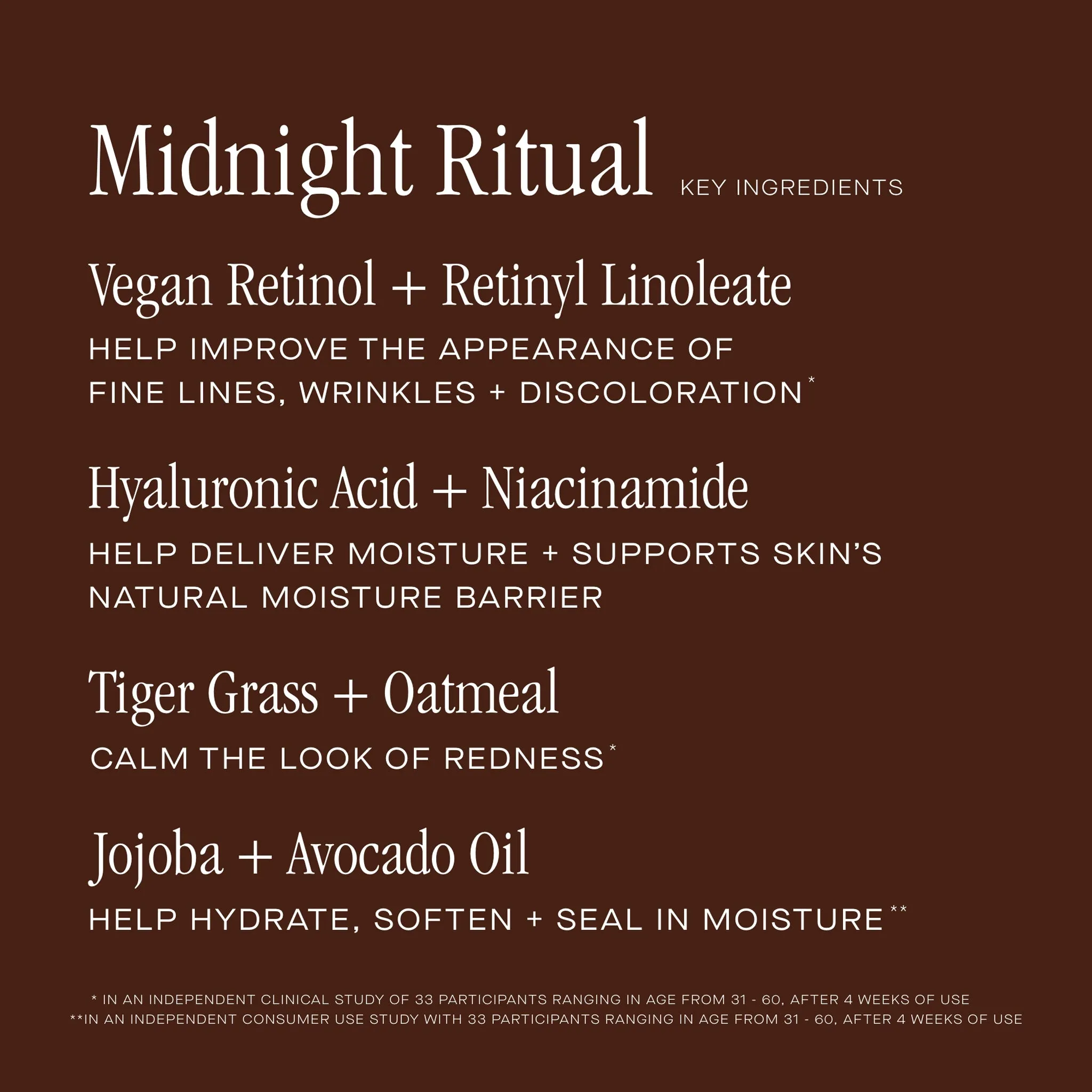 MIDNIGHT RETINOL SERUM